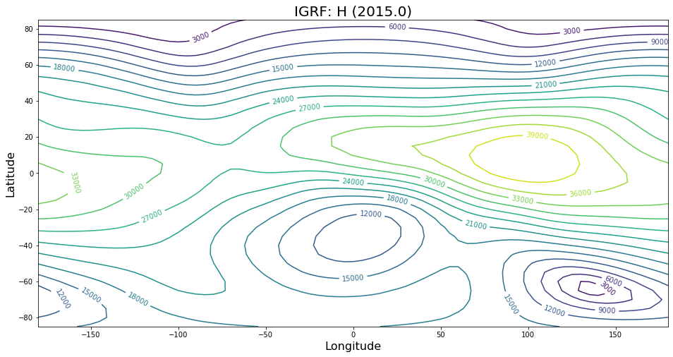 ../_images/4-Spherical-Harmonic-Models-1_19_0.png