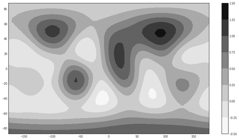 ../_images/5-Spherical-Harmonic-Models-2_20_0.png