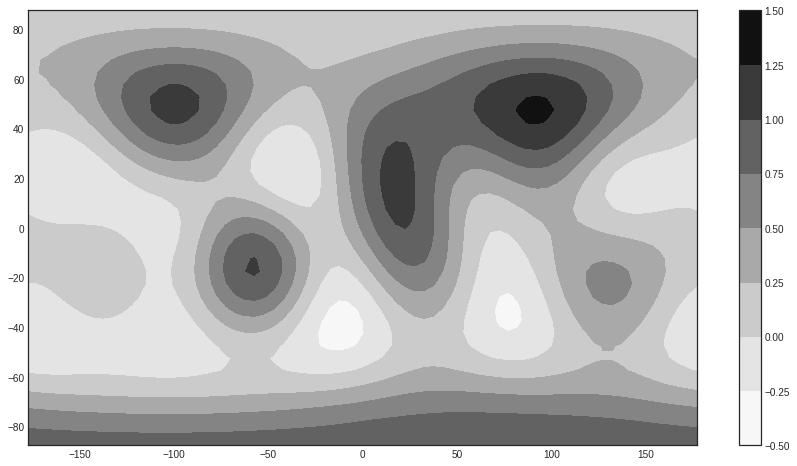 ../_images/5-Spherical-Harmonic-Models-2_8_0.png
